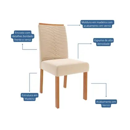 Conjunto com 2 Cadeiras Clarice Wood Linho Bege e Madeira - Modern